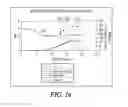 Fig. 02 - Probiotic Derived Non-Viable Material For Allergy Prevention And Treatment