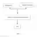 Fig. 02 - PROCESS AND SYSTEM FOR FORMING A FOODSTUFF