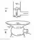 Fig. 06 - Barbecue firebox and method of operation