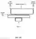 Fig. 28 - Methods and systems of transferring, docking and processing substrates