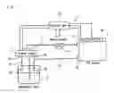 Fig. 02 - Control system for direct alcohol fuel cell