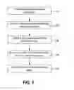 Fig. 02 - System and method of selective optical pattern enhancement for semiconductor manufacturing
