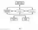Fig. 02 - DIAGNOSIS METHOD AND SYSTEM BASED ON HANDWRITING ANALYSIS
