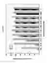 Fig. 09 - Generation of replication competent viruses for therapeutic use