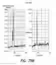 Fig. 102 - Methods and apparatus for measuring analytes using large scale FET arrays