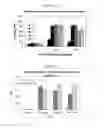Fig. 04 - Methods and compositions for sequence-specific purification and multiplex analysis of nucleic acids