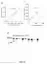 Fig. 09 - Leader sequence to boost gene expression