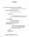 Fig. 04 - Method for producing soluble recombinant interferon protein without denaturing