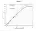 Fig. 07 - Method for producing soluble recombinant interferon protein without denaturing