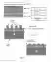 Fig. 02 - INKS AND PASTES FOR SOLAR CELL FABRICATON
