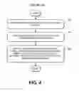 Fig. 07 - METHOD OF FILLING A DEEP TRENCH IN A SUBSTRATE