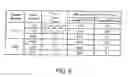 Fig. 07 - Semiconductor device and manufacturing method thereof
