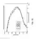 Fig. 09 - Brassiere construction using multiple layers of fabric