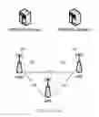 Fig. 02 - Synchronization method, communication handover method, radio network and node