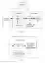 Fig. 07 - Synchronization method, communication handover method, radio network and node