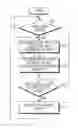Fig. 01 - Apparatus and method for power control of mobile base station of variable backbone capacity