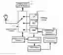 Fig. 01 - System and method for three mode wireless energy harvesting
