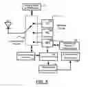 Fig. 06 - System and method for three mode wireless energy harvesting
