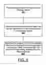 Fig. 08 - System and method for three mode wireless energy harvesting