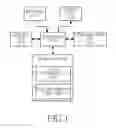 Fig. 02 - APPARATUS AND METHOD FOR DIALING IN MOBILE TERMINAL