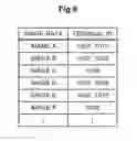 Fig. 07 - Portable terminal device, image display system, image display method, and computer-readable storage medium