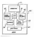 Fig. 01 - Gaming machine with loyalty bonus