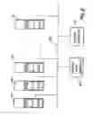 Fig. 03 - Gaming machine with loyalty bonus
