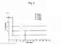 Fig. 06 - Pharmaceutical composition containing polypeptide fragments of serralysins