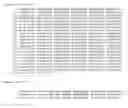 Fig. 07 - Compounds for stimulating P-glycoprotein function and uses thereof