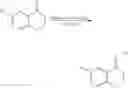 Fig. 871 - Inhibitors of beta-secretase