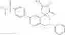 Fig. 95 - Inhibitors of beta-secretase
