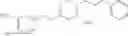 Fig. 07 - Piperazine derivatives