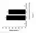 Fig. 09 - COMPOUNDS FOR TREATING ABNORMAL CELLULAR PROLIFERATION