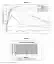 Fig. 02 - Formulations of low dose diclofenac and beta-cyclodextrin