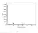 Fig. 02 - Organic compounds
