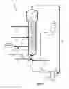 Fig. 02 - Systems and Methods for Fabricating Polymers