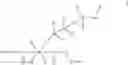 Fig. 02 - Polyesters comprising fluorovinylether functionalized aromatic moieties
