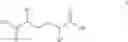 Fig. 09 - Adipic acid compositions