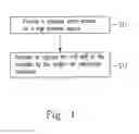 Fig. 02 - PLANT-PROTEIN PRODUCT AND METHOD FOR PREPARING THE SAME