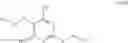 Fig. 07 - Triazolo pyrimidine compounds