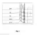 Fig. 02 - Method of Preparation of DTPA Crosslinked Hyaluronic Acid Derivatives and Modification of Said Dervivatives