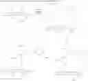 Fig. 05 - Method of Preparation of DTPA Crosslinked Hyaluronic Acid Derivatives and Modification of Said Dervivatives