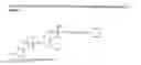 Fig. 07 - PHOSPHOROTHIOATE OLIGONUCLEOTIDES AND NON-NUCLEOSIDIC PHOSPHOROTHIOATES AS DELIVERY AGENTS FOR iRNA AGENTS