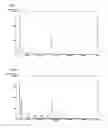 Fig. 06 - Crystalline polymorph of biopterin and production method thereof