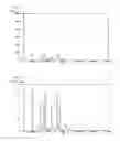 Fig. 07 - Crystalline polymorph of biopterin and production method thereof