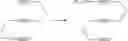 Fig. 12 - Axially asymmetric phosphorus compound and production method thereof