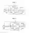 Fig. 02 - Process for the manufacture of hydrochlorofluoroolefins
