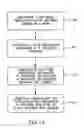 Fig. 23 - DEVICE AND METHOD FOR CONTROLLING IN-VIVO PRESSURE