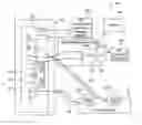 Fig. 01 - Temperature compensation for pneumatic pumping system