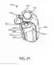 Fig. 28 - Ergonomic surgical instrument handle